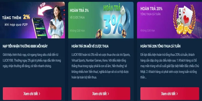 Khuyến mãi cực hot tại G28 Casino